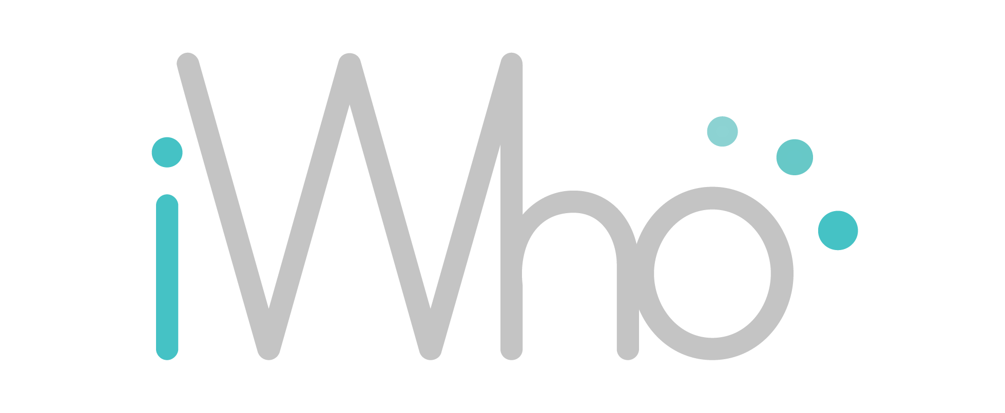 iWho